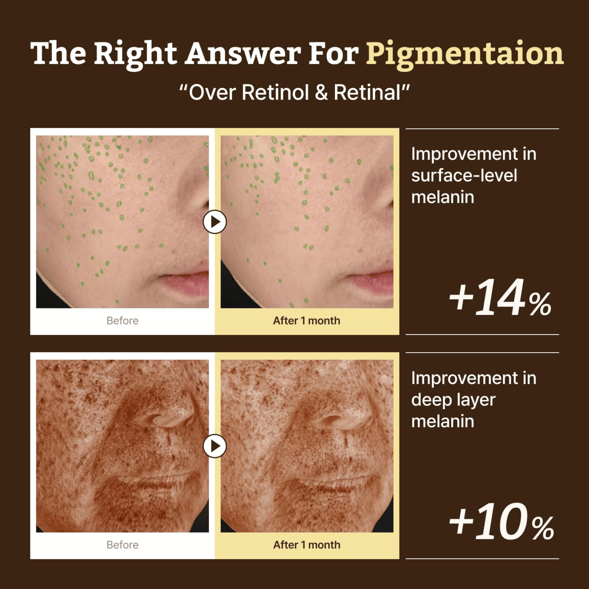 Dr. Reju-All Advanced Retino-Mela Serum 30ml