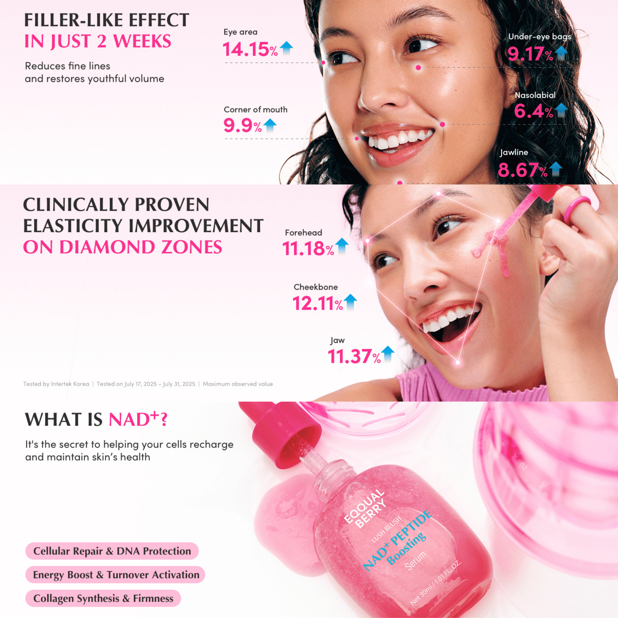 EQQUALBERRY NAD+ Peptide Boosting Serum 30ml - cosmadic