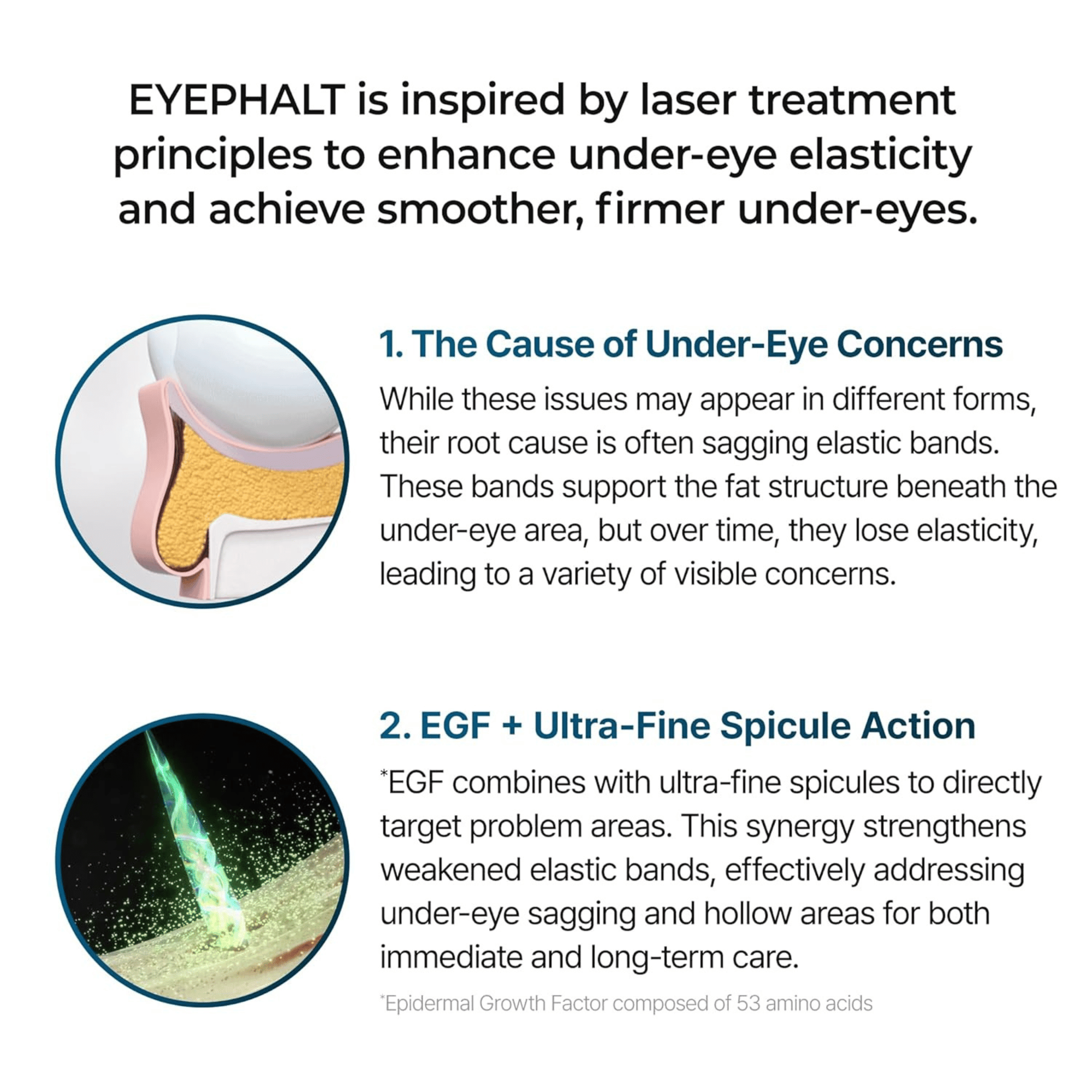 Dr.Melaxin Eyephalt Eyebag Cream 10ml - cosmadic