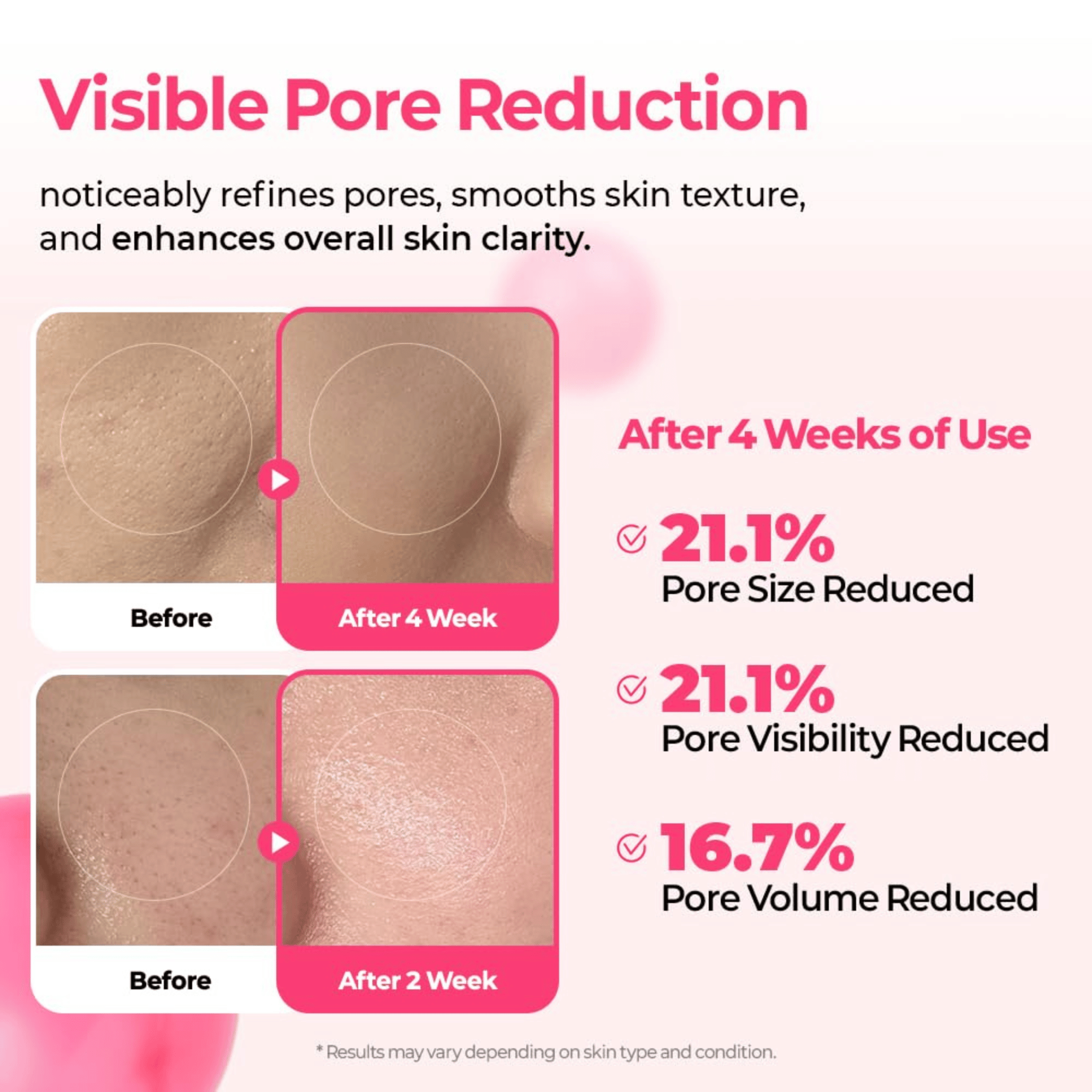 Dr.Melaxin Cemenrete Cyano Pink Spicule Serum 30ml