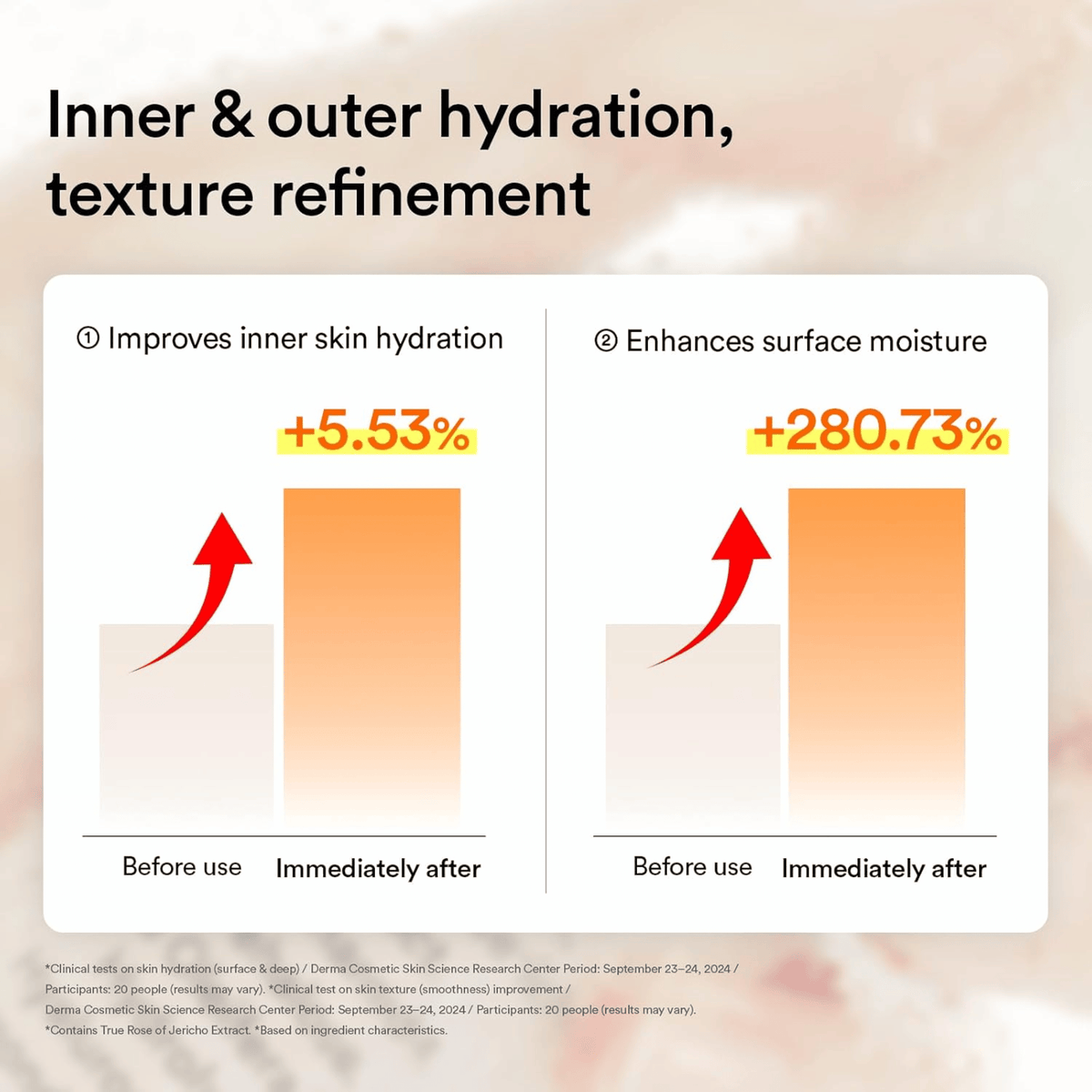 Abib Jericho Rose Mist Serum Glow Spray 100ml - cosmadic