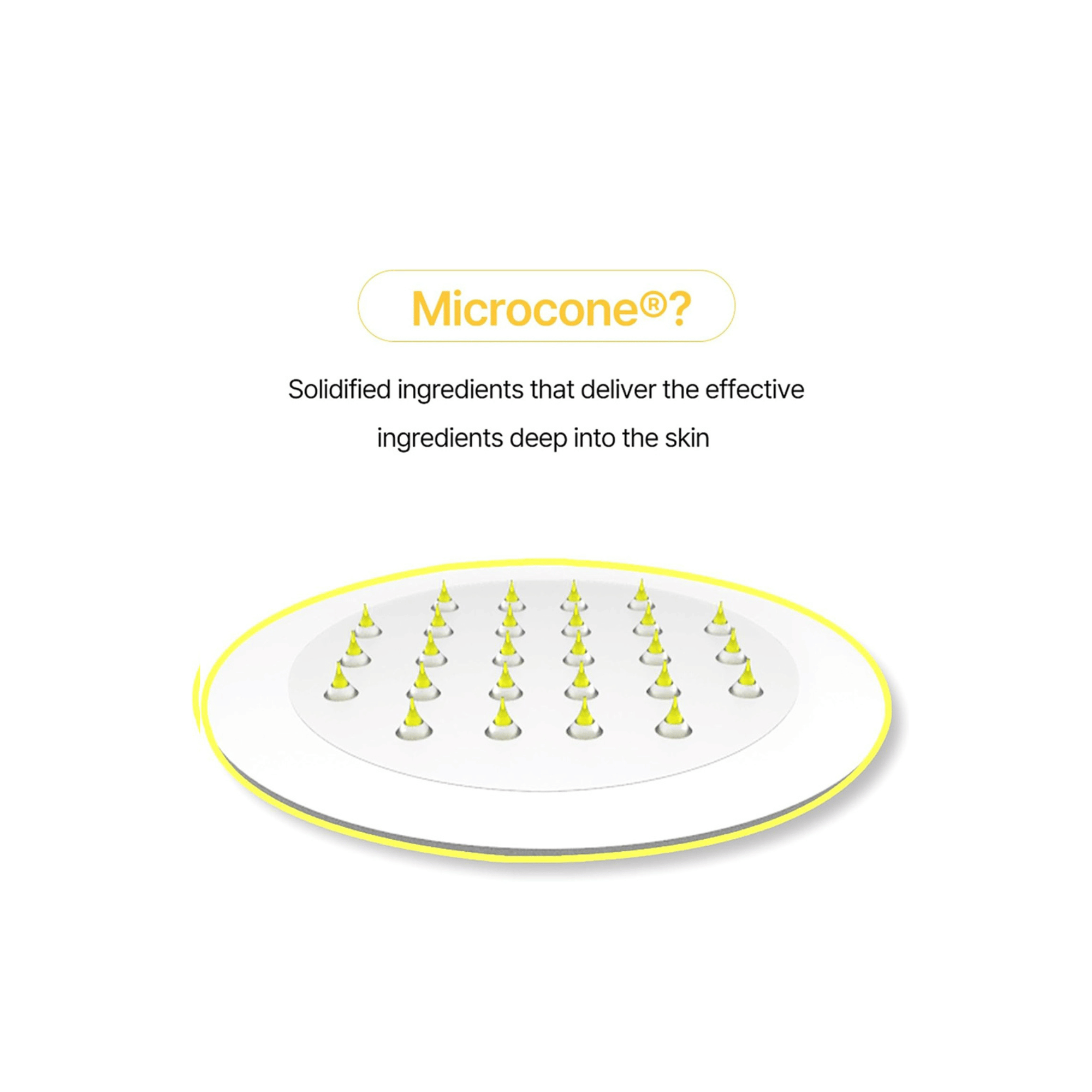 Mikronadelstruktur der Acropass Patches – Wirkstoffabgabe direkt in die Haut dank patentierter Microcone Technologie