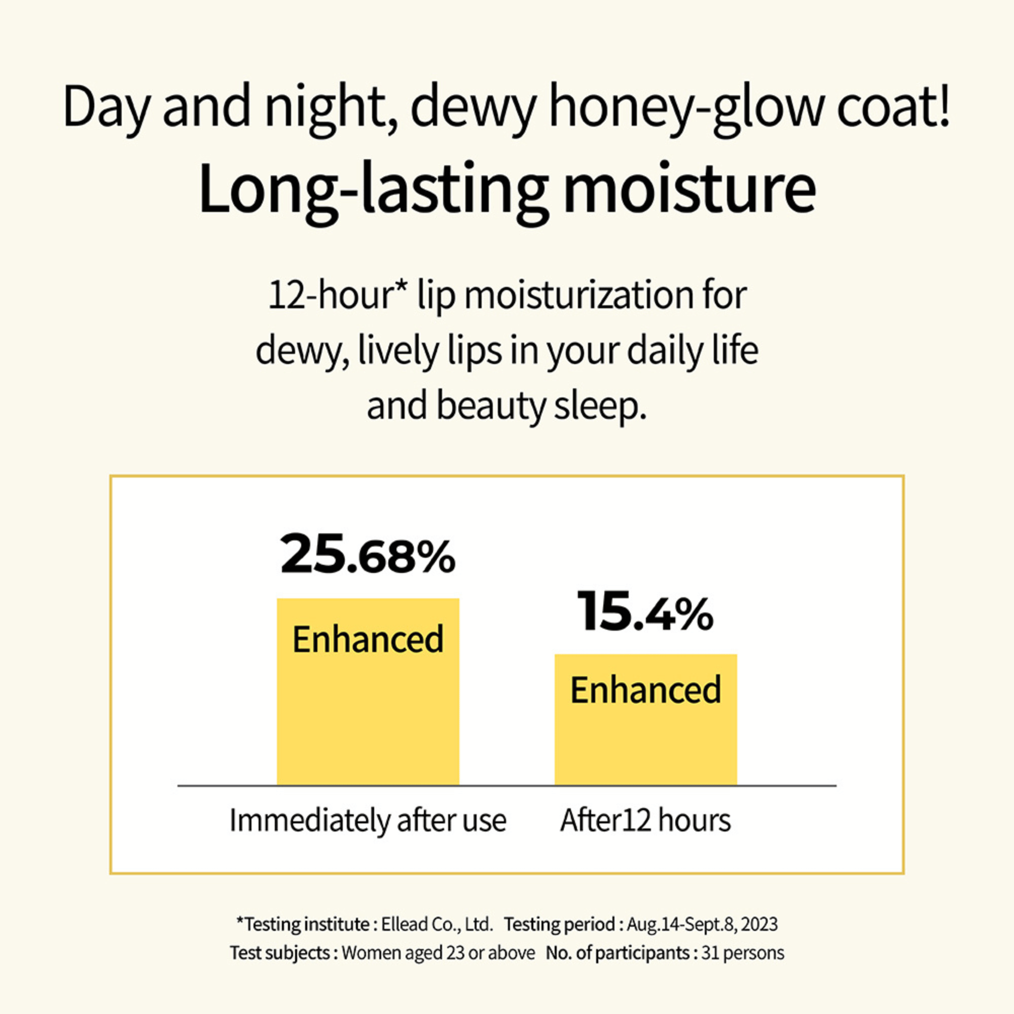 CNP Laboratory Propolis Lipcerin 15ml - Cosmadic