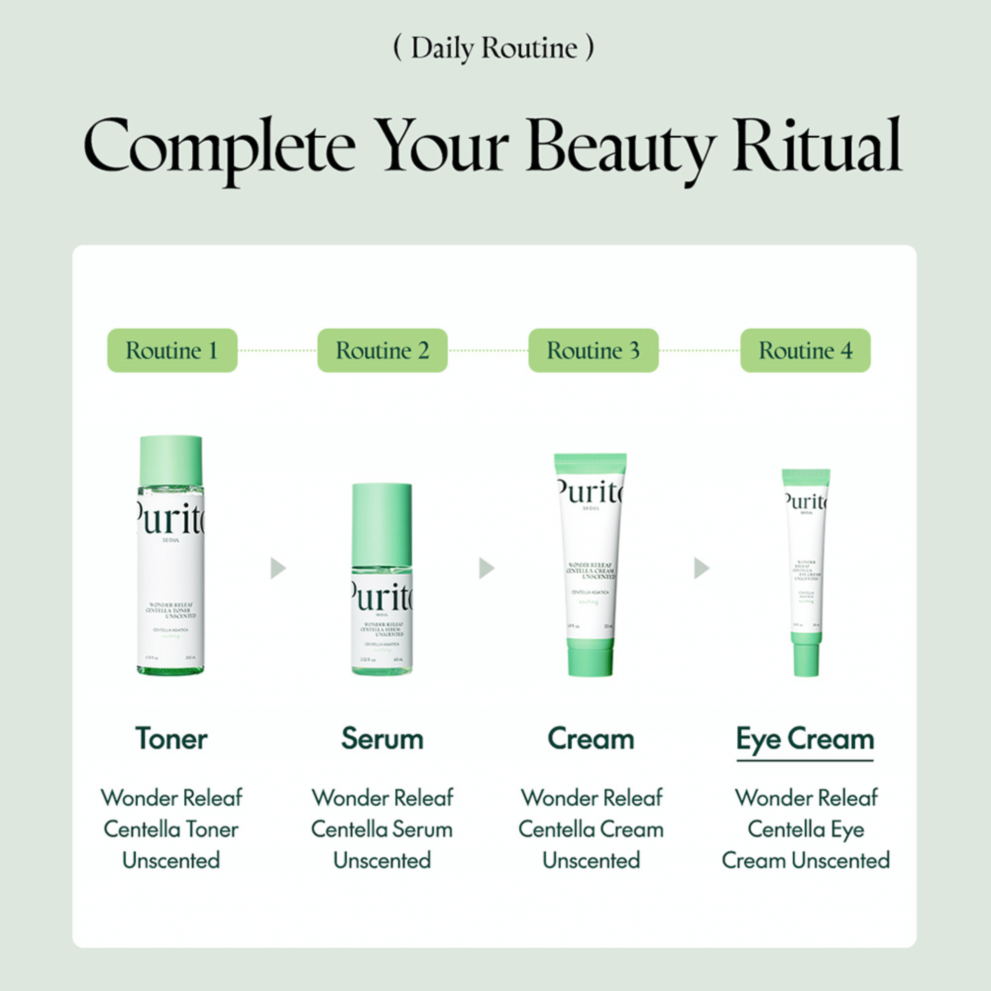 Purito Wonder Releaf Centella Eye Cream Unscented 30ml - cosmadic