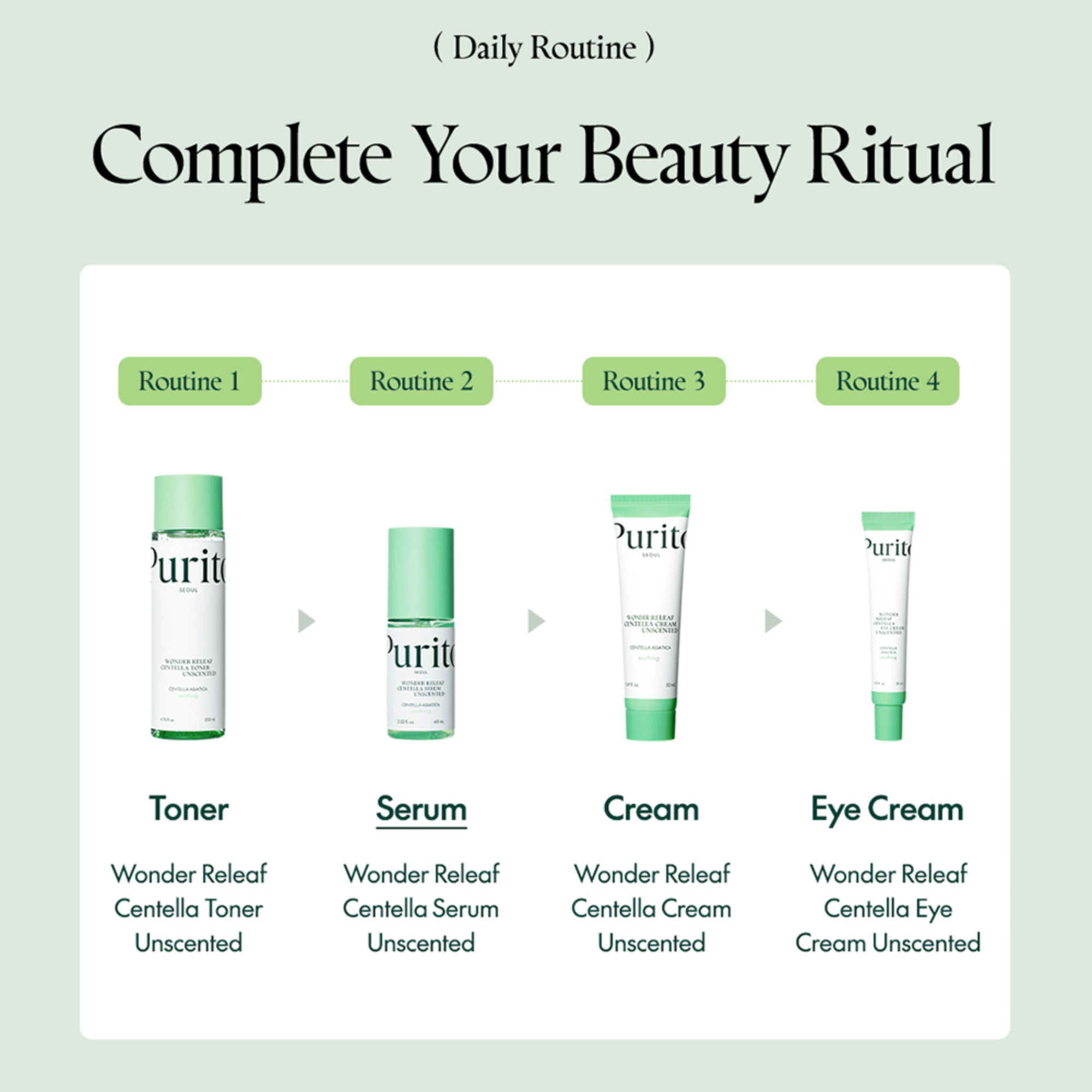Purito Wonder Releaf Centella Serum Unscented 60ml - cosmadic