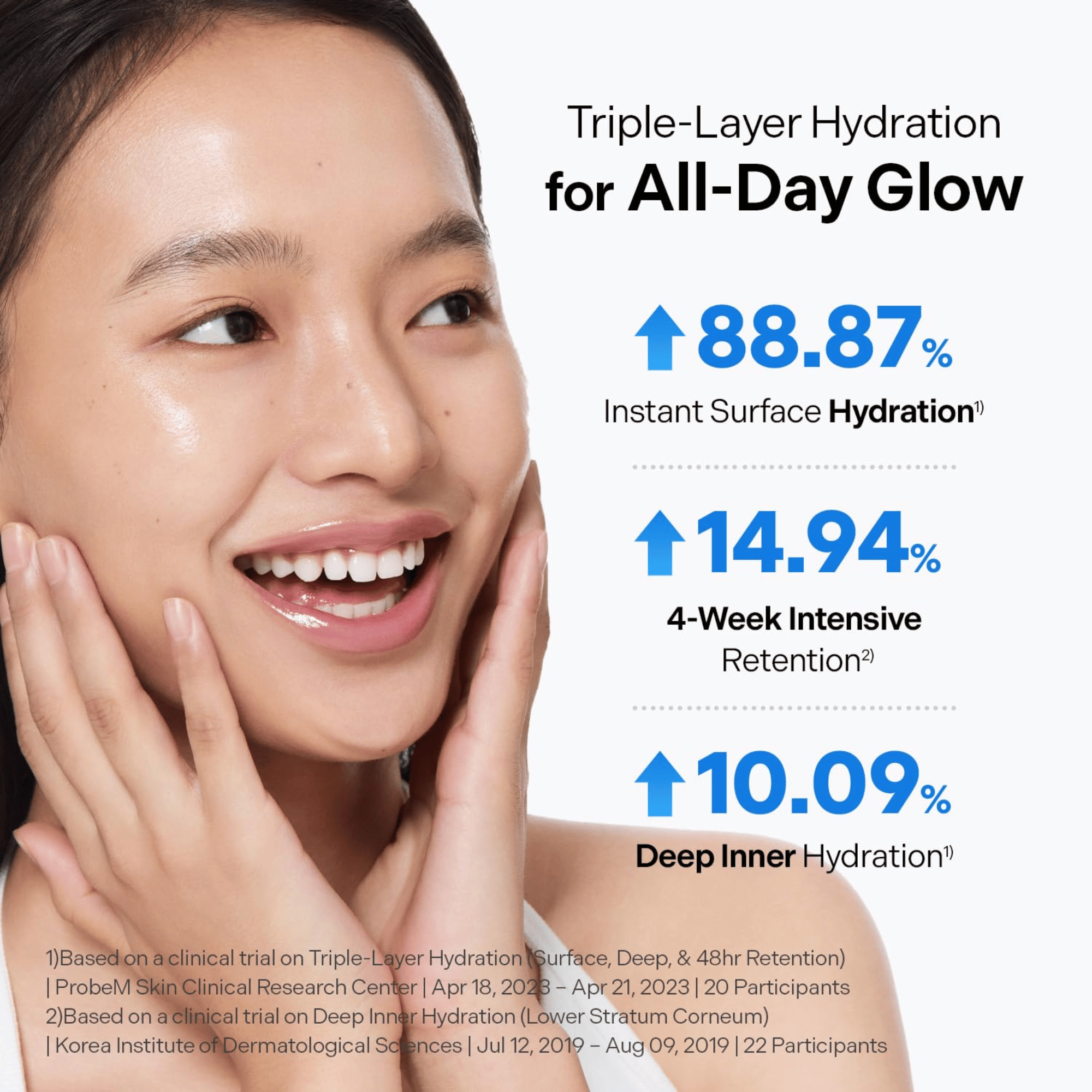 Torriden DIVE-IN Low Molecular Hyaluronic Acid Serum 50ml - cosmadic