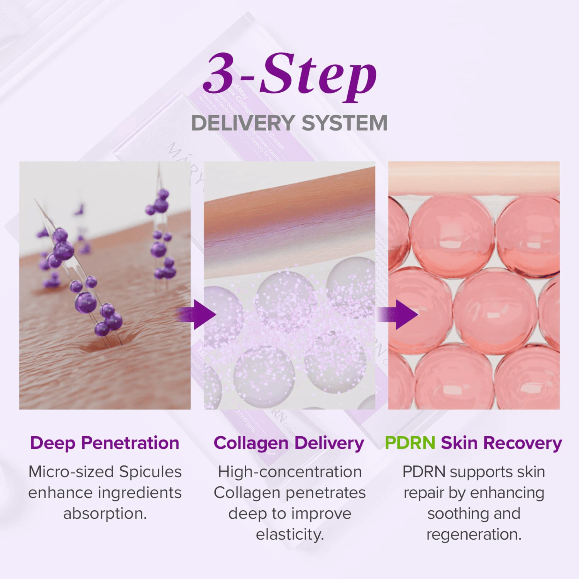 MARY & MAY Spicule Collagen PDRN Cream 15g - cosmadic