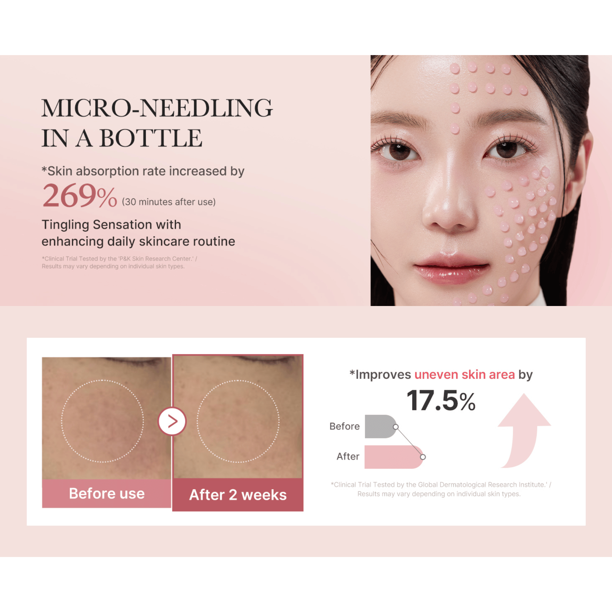 Medicube PDRN Pink Collagen Exosome Shot 2000 30ml - cosmadic