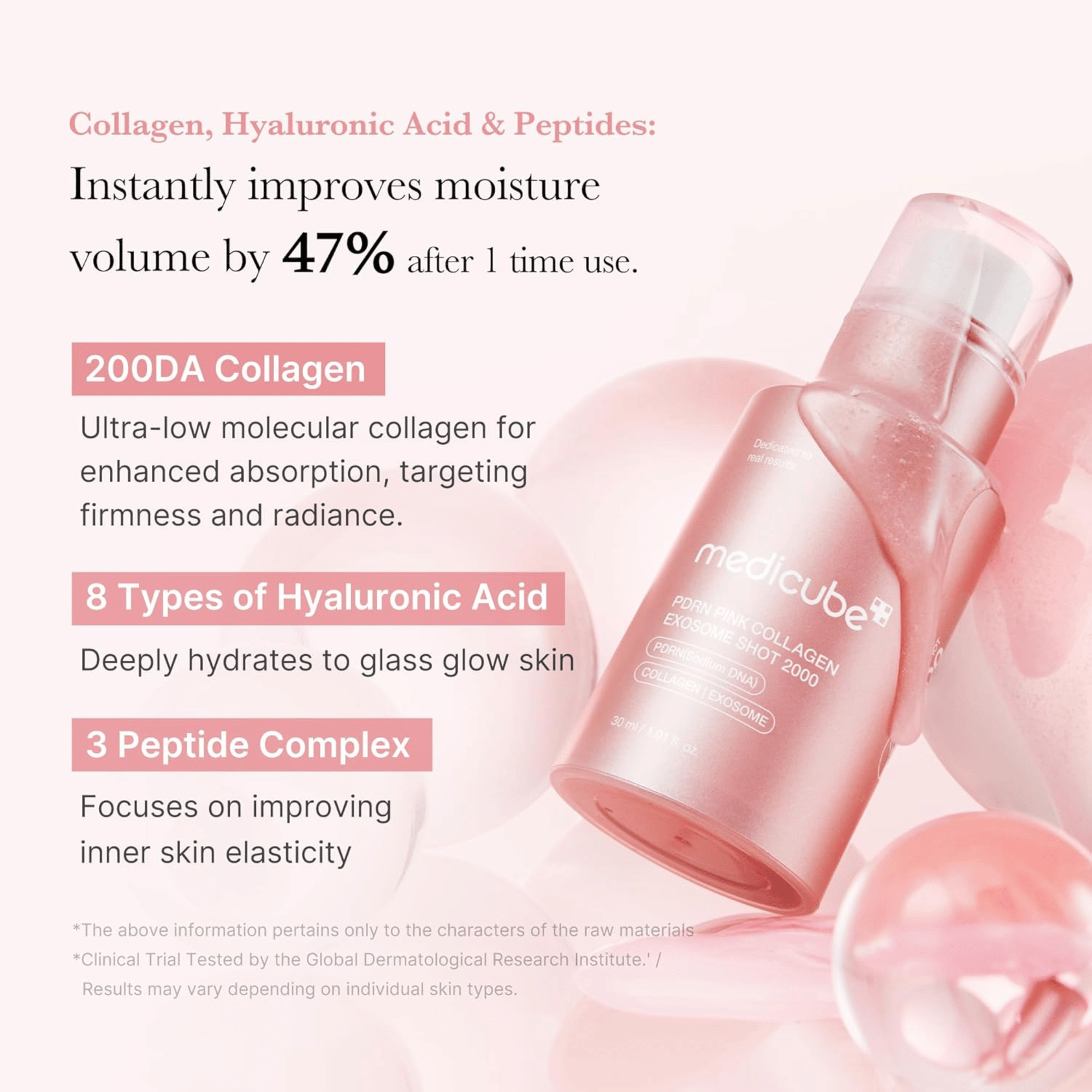 Medicube PDRN Pink Collagen Exosome Shot 2000 30ml - cosmadic
