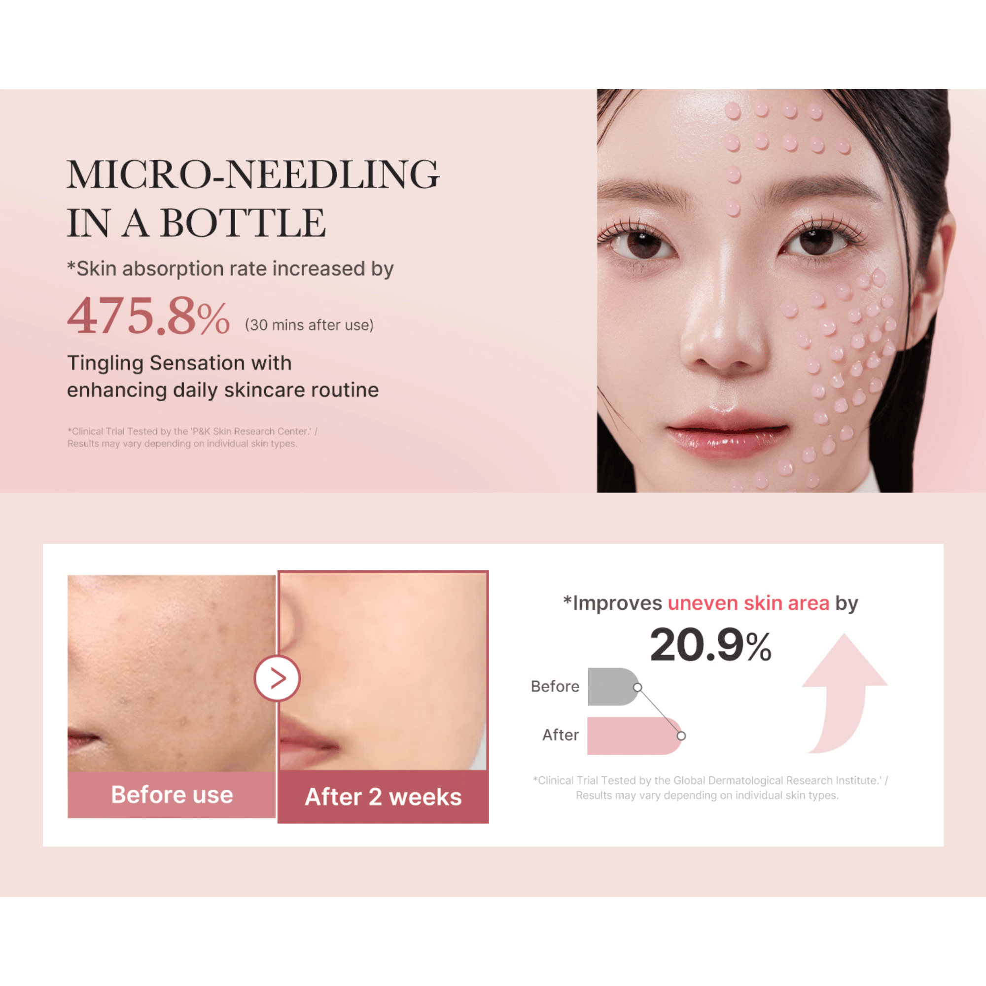 Medicube PDRN Pink Collagen Exosome Shot 7500 30ml - cosmadic