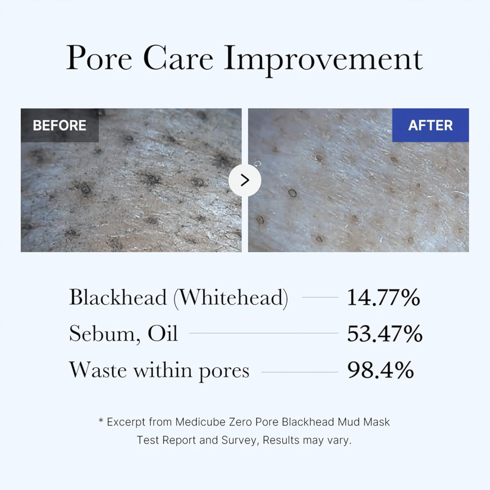 Medicube Zero Pore Blackhead Mud Mask 100g - cosmadic