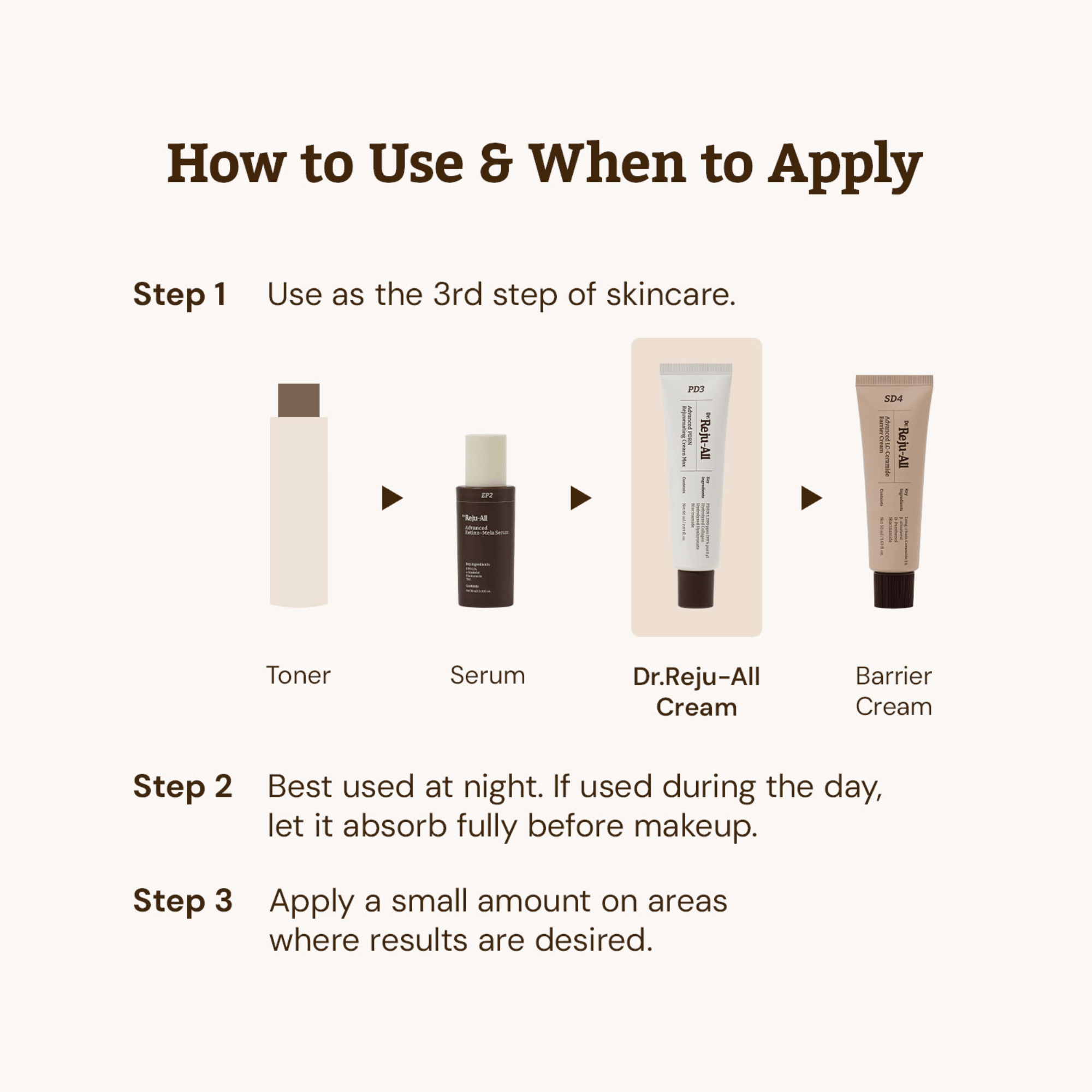 Dr. Reju-All Advanced PDRN Rejuvenating Cream Max 60ml - cosmadic