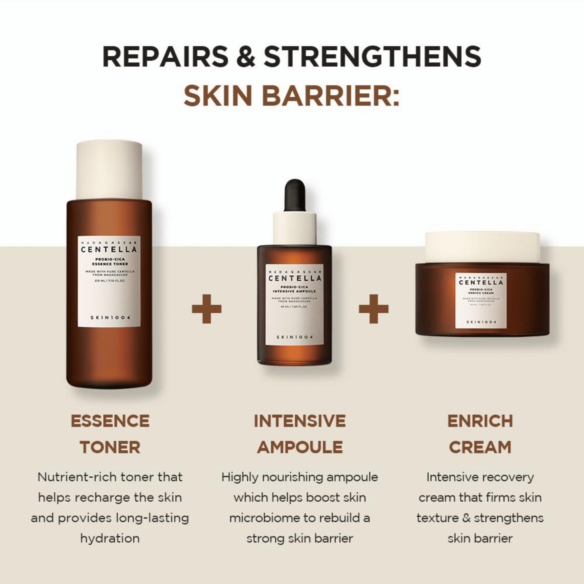 Skin1004 Madagascar Centella Probio-Cica Essence Toner 210ml - cosmadic