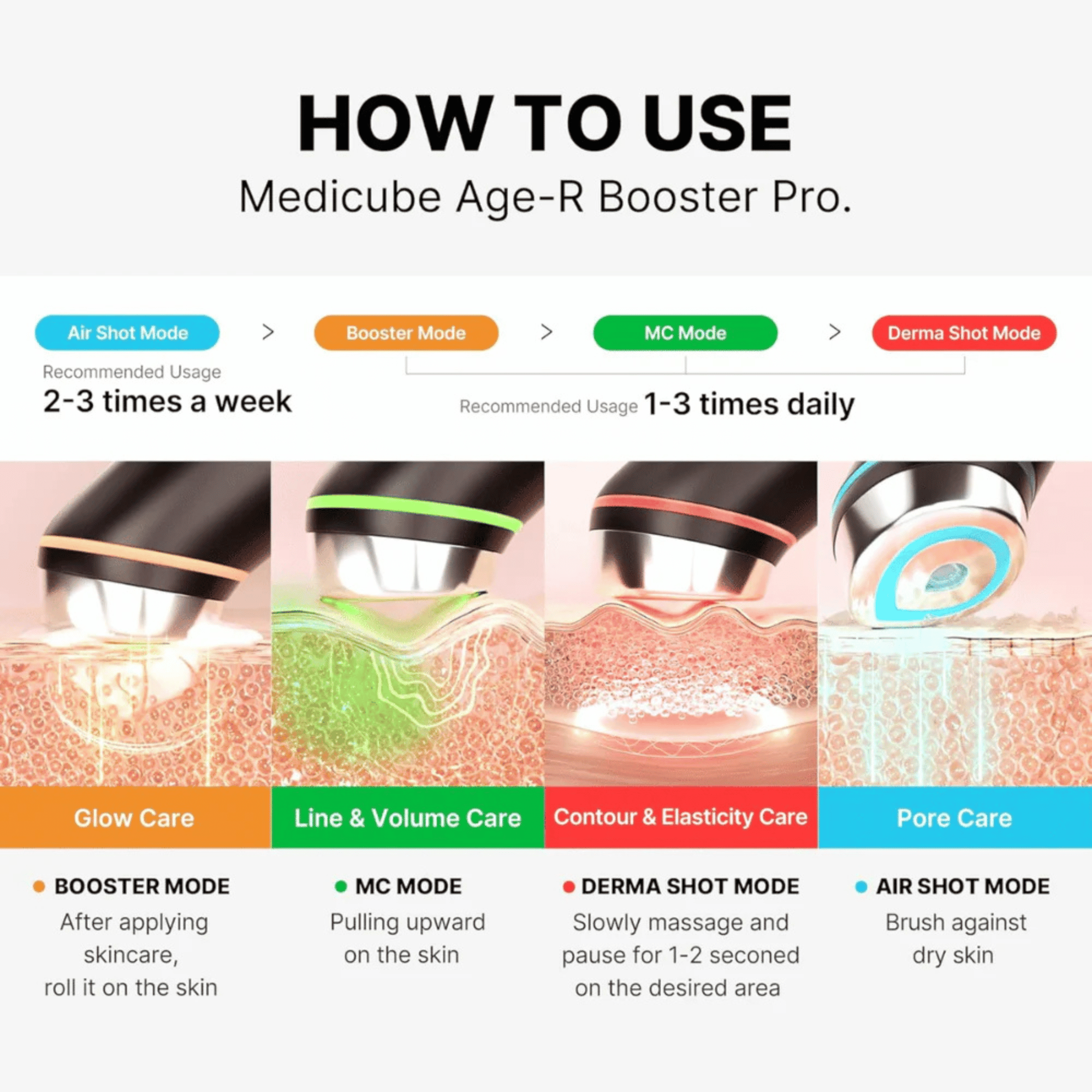 MEDICUBE AGE-R Booster Pro Pink - cosmadic
