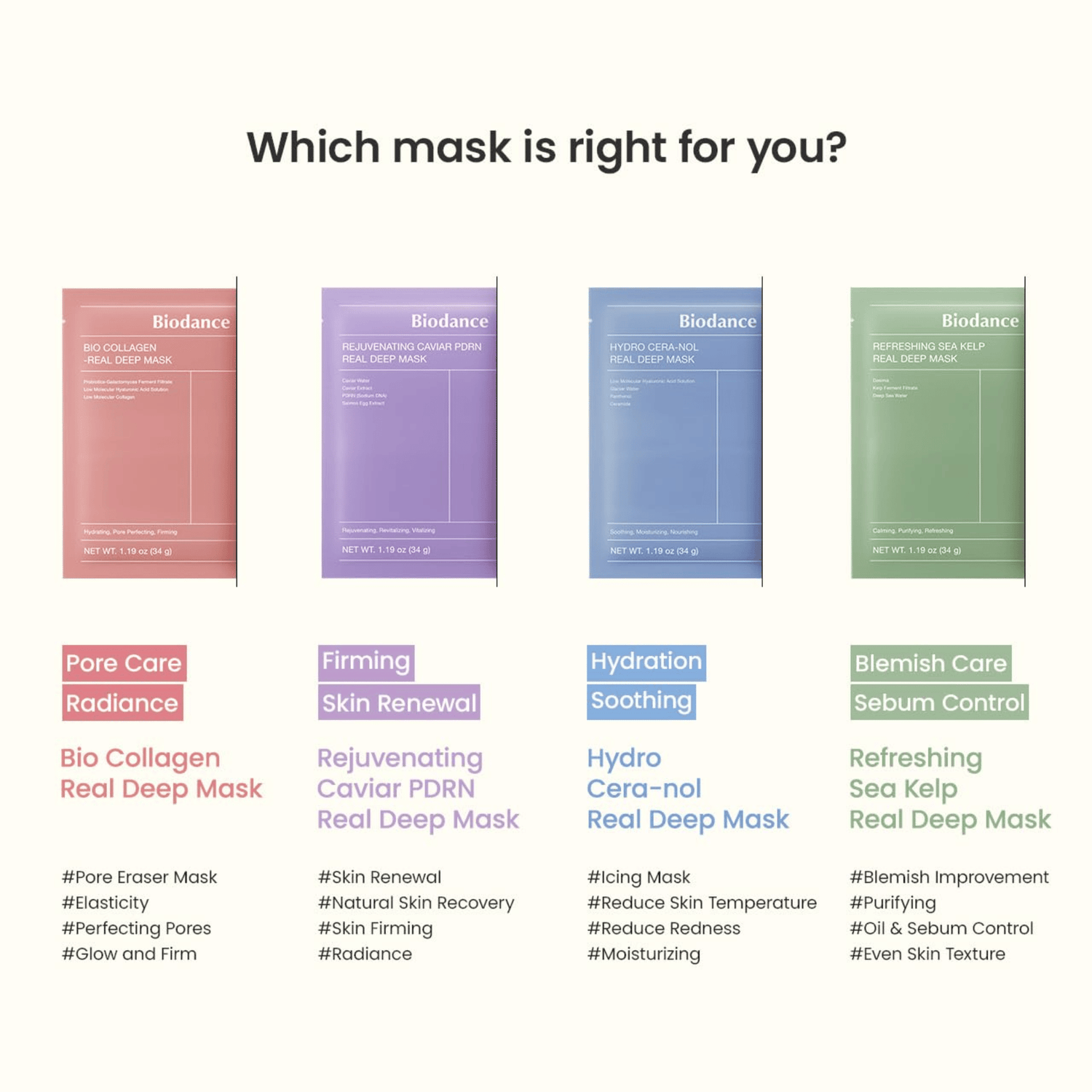 Biodance Refreshing Sea Kelp Real Deep Mask 1 Stück - cosmadic