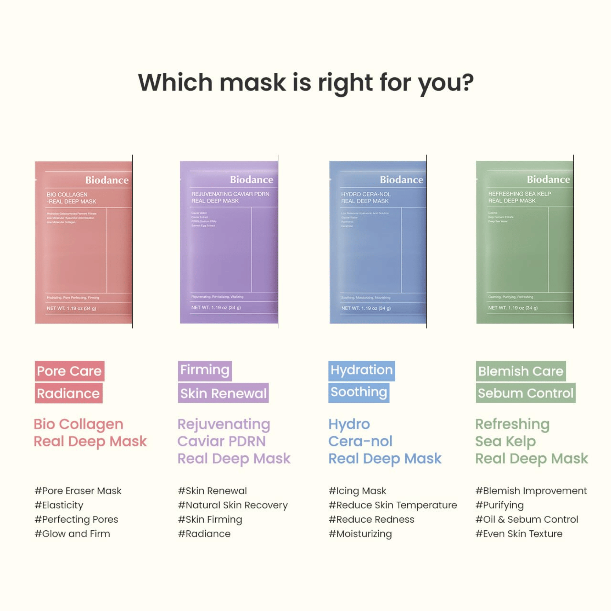 Biodance Refreshing Sea Kelp Real Deep Mask 1 Stück - cosmadic