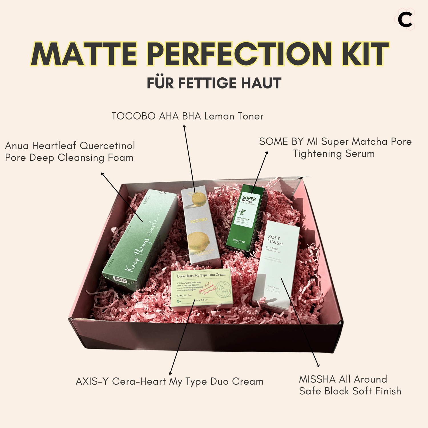 Matte Perfection Kit für fettige Haut