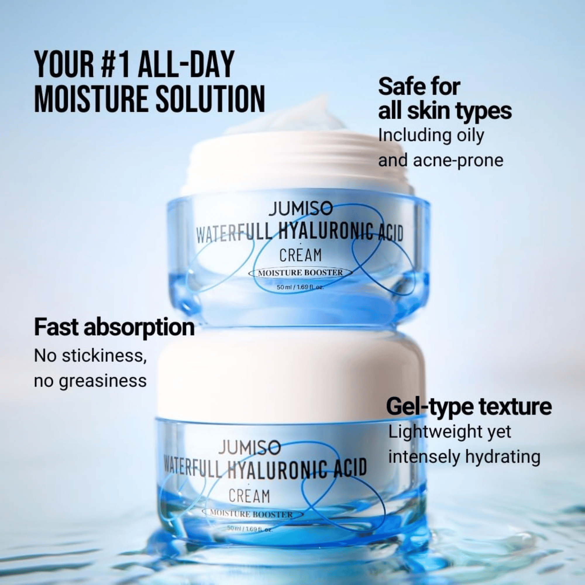 Jumiso Waterfull Hyaluronic Acid Cream 50ml