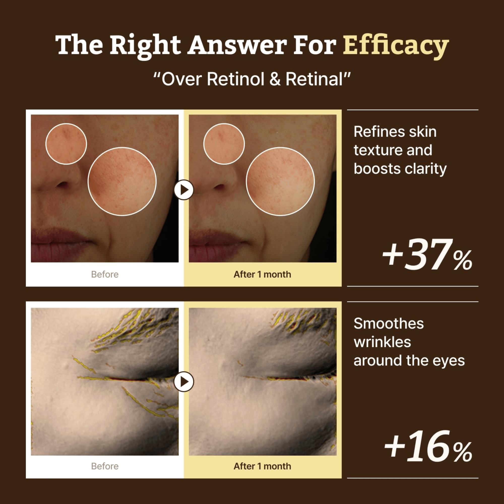 Dr. Reju-All Advanced Retino-Mela Serum 30ml