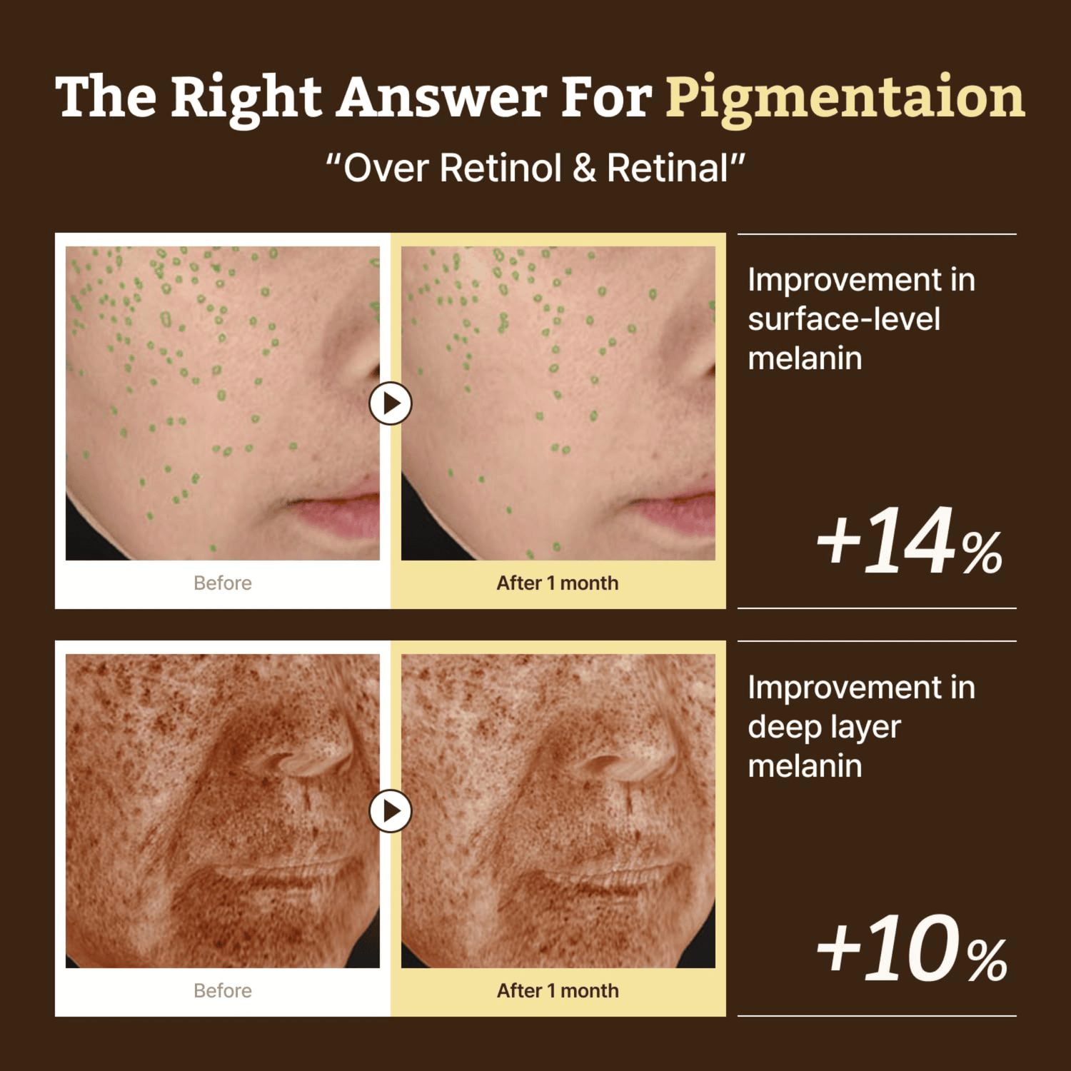 Dr. Reju-All Advanced Retino-Mela Serum 30ml