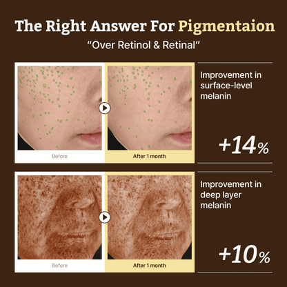 Dr. Reju-All Advanced Retino-Mela Serum 30ml