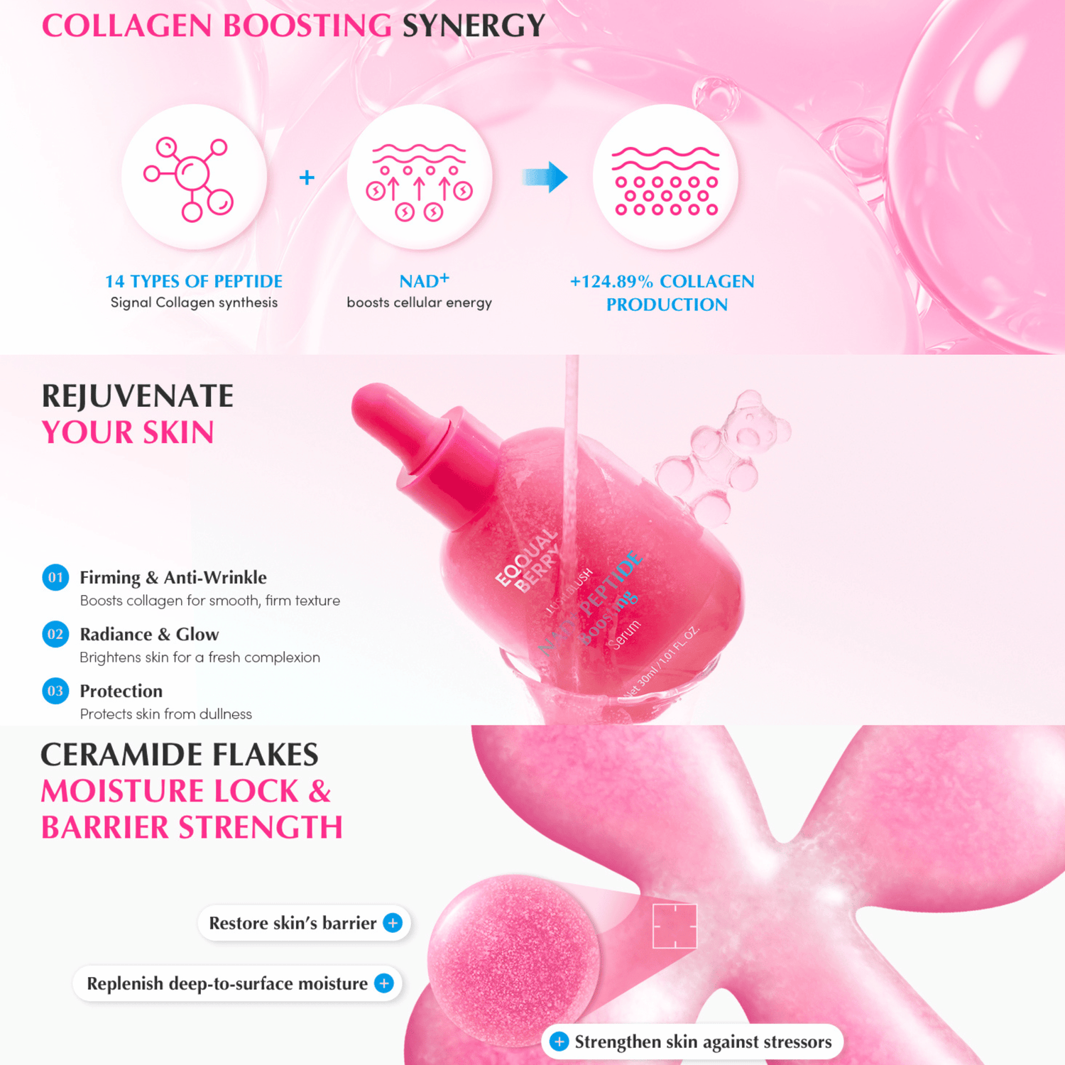 EQQUALBERRY NAD+ Peptide Boosting Serum 30ml