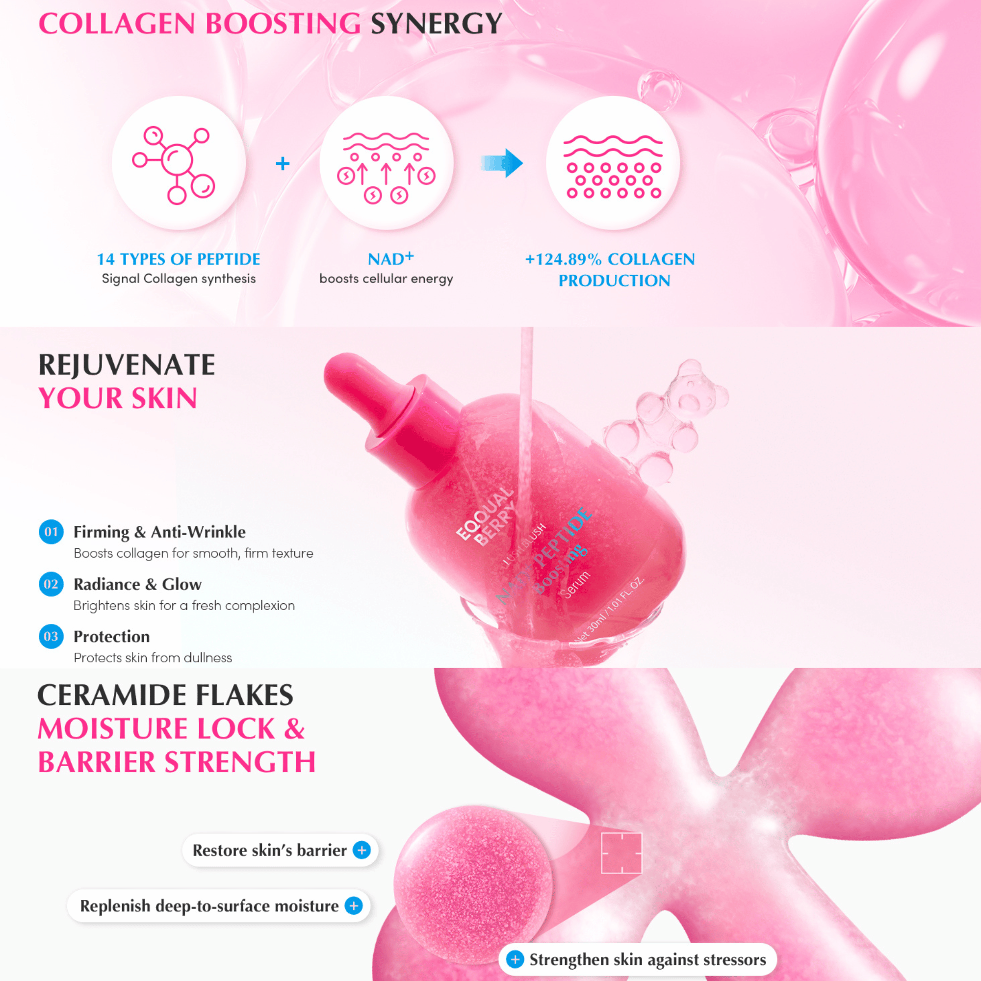 EQQUALBERRY NAD+ Peptide Boosting Serum 30ml