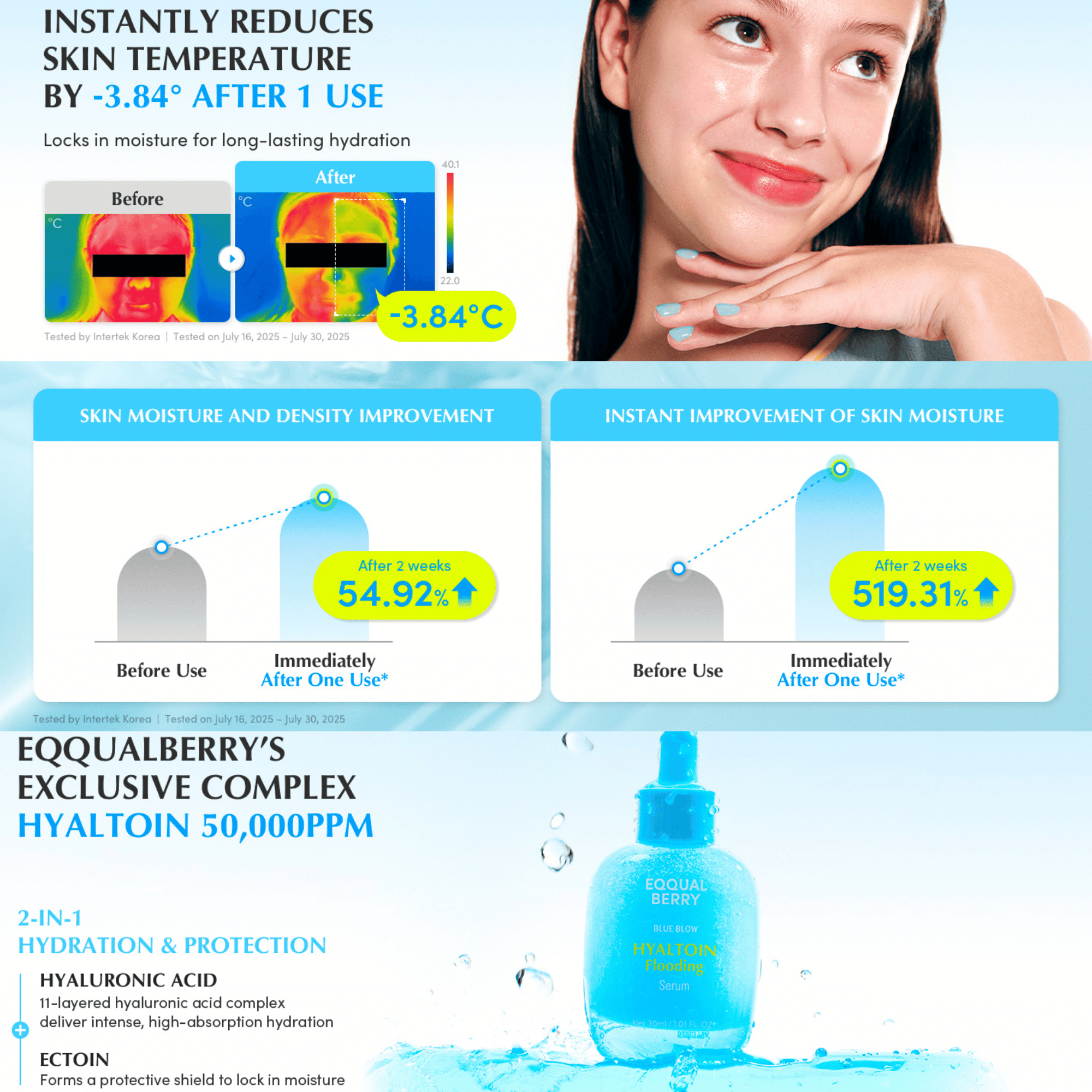 EQQUALBERRY Hyaltoin Flooding Serum 30ml