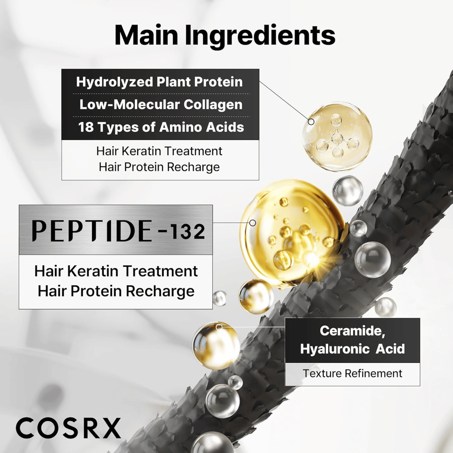 COSRX Ultra Perfect Hair Bonding Treatment 120ml