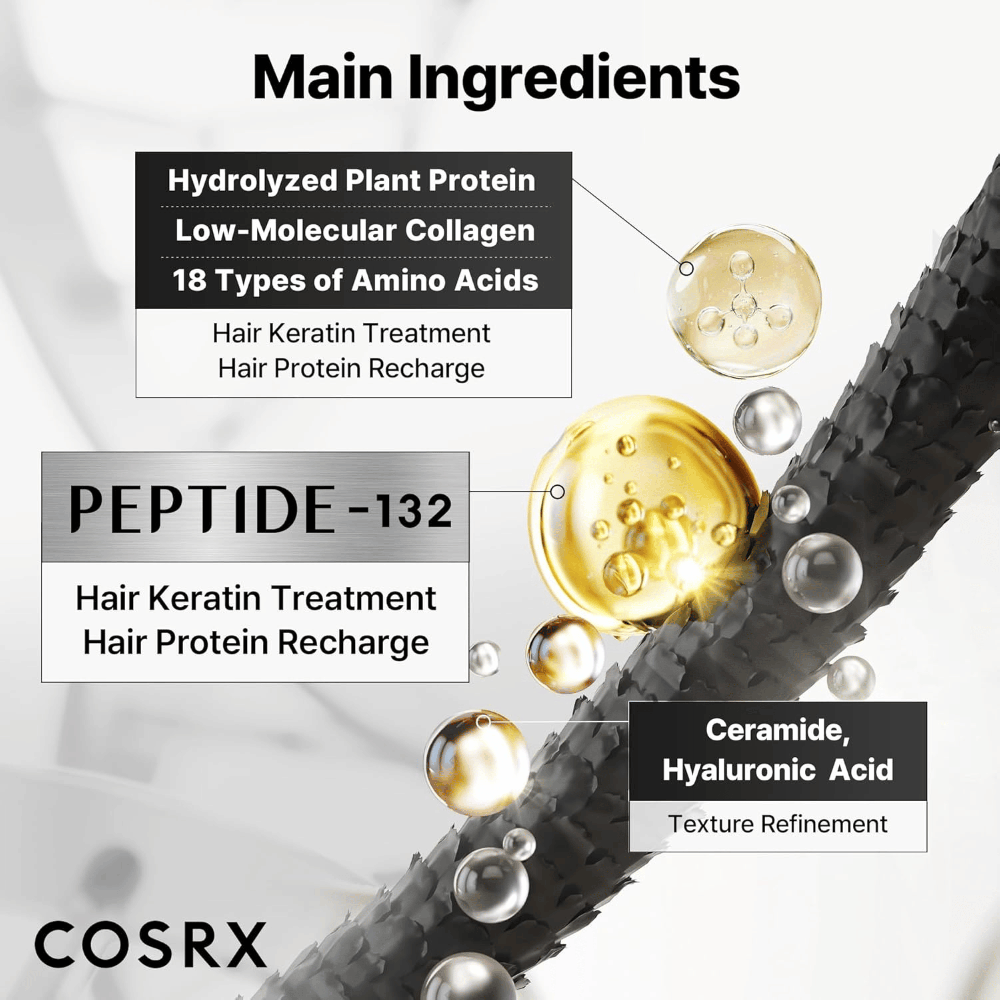 COSRX Ultra Perfect Hair Bonding Treatment 120ml