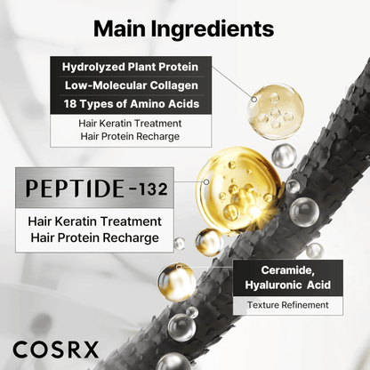 COSRX Ultra Perfect Hair Bonding Treatment 120ml
