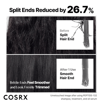 COSRX Ultra Perfect Hair Bonding Treatment 120ml