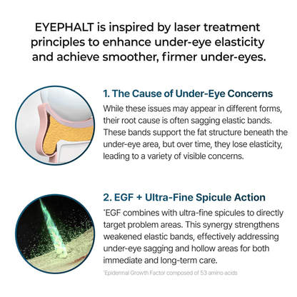 Dr.Melaxin Eyephalt Eyebag Cream 10ml