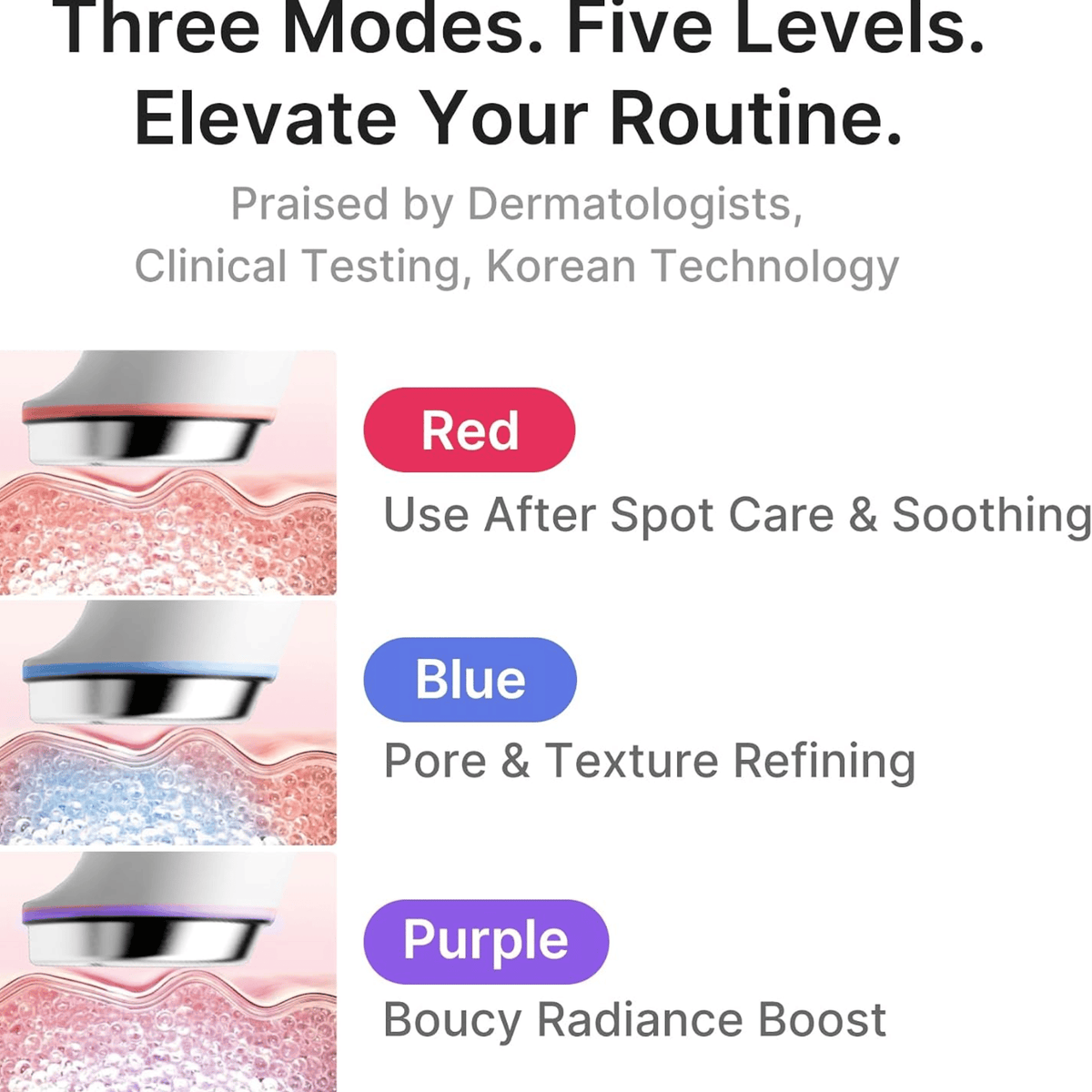 Medicube AGE-R Booster Pro Mini Plus