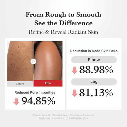 Medicube Hypochlorous Acid Body Peel Shot 280ml