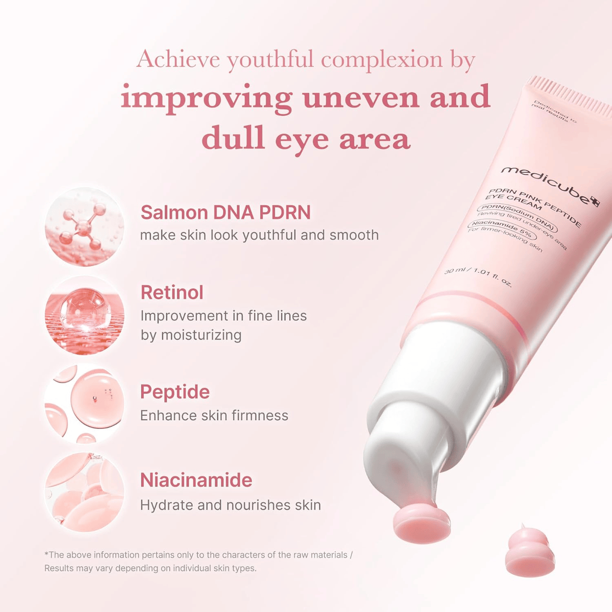 Medicube Ultimate PDRN Eye Routine Set