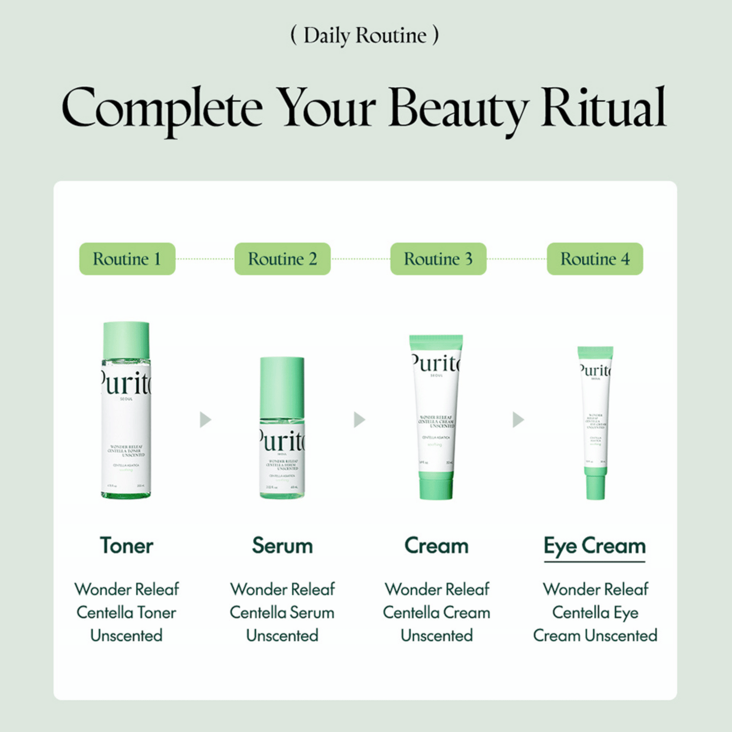 Purito Wonder Releaf Centella Eye Cream Unscented