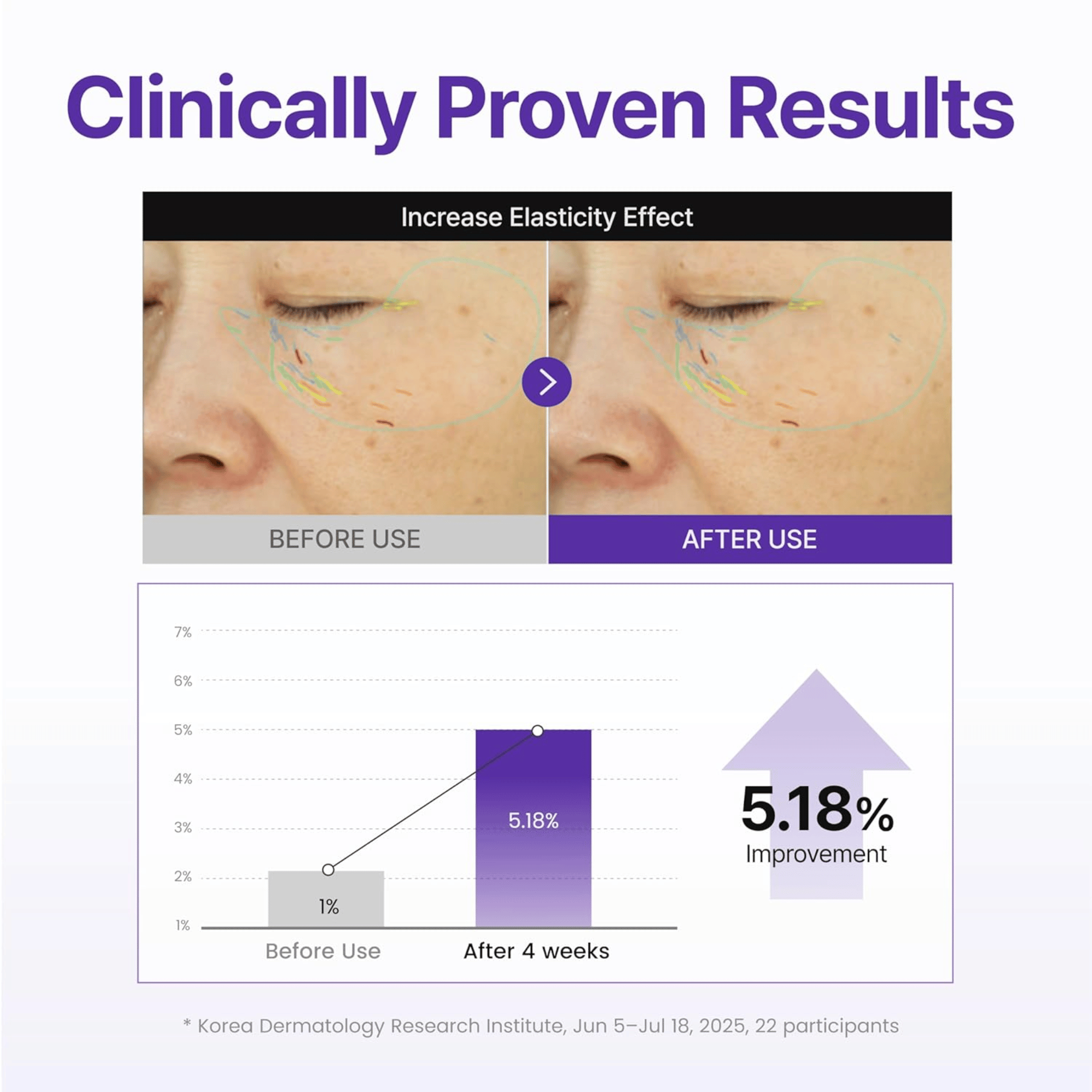 Centellian24 360 Shot PDRN Active Serum 50ml - cosmadic