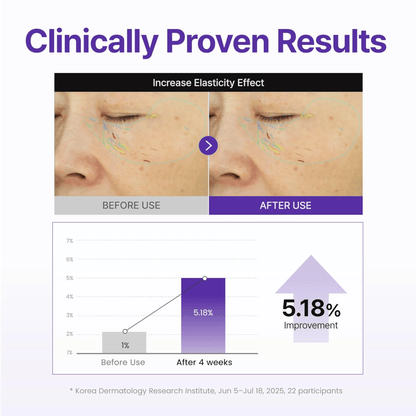 Centellian24 360 Shot PDRN Active Serum 50ml - cosmadic