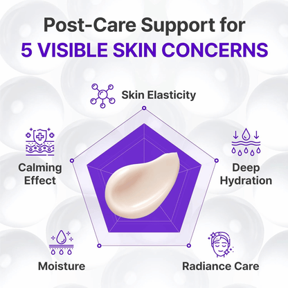 Centellian24 Expert Madeca Cream Active Renew PDRN 50ml - cosmadic
