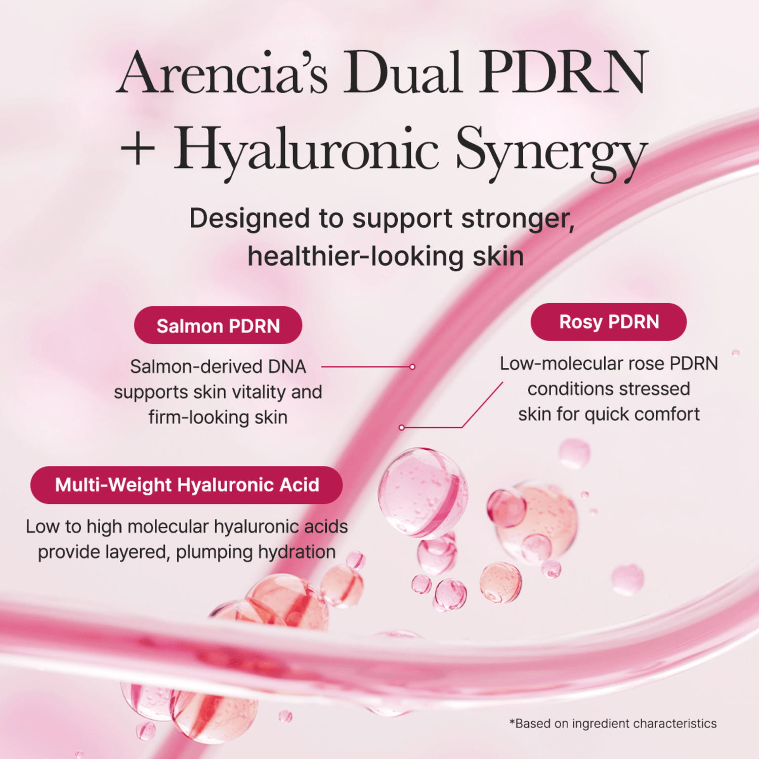 Arencia  PDRN Booster Shot 30ml - cosmadic