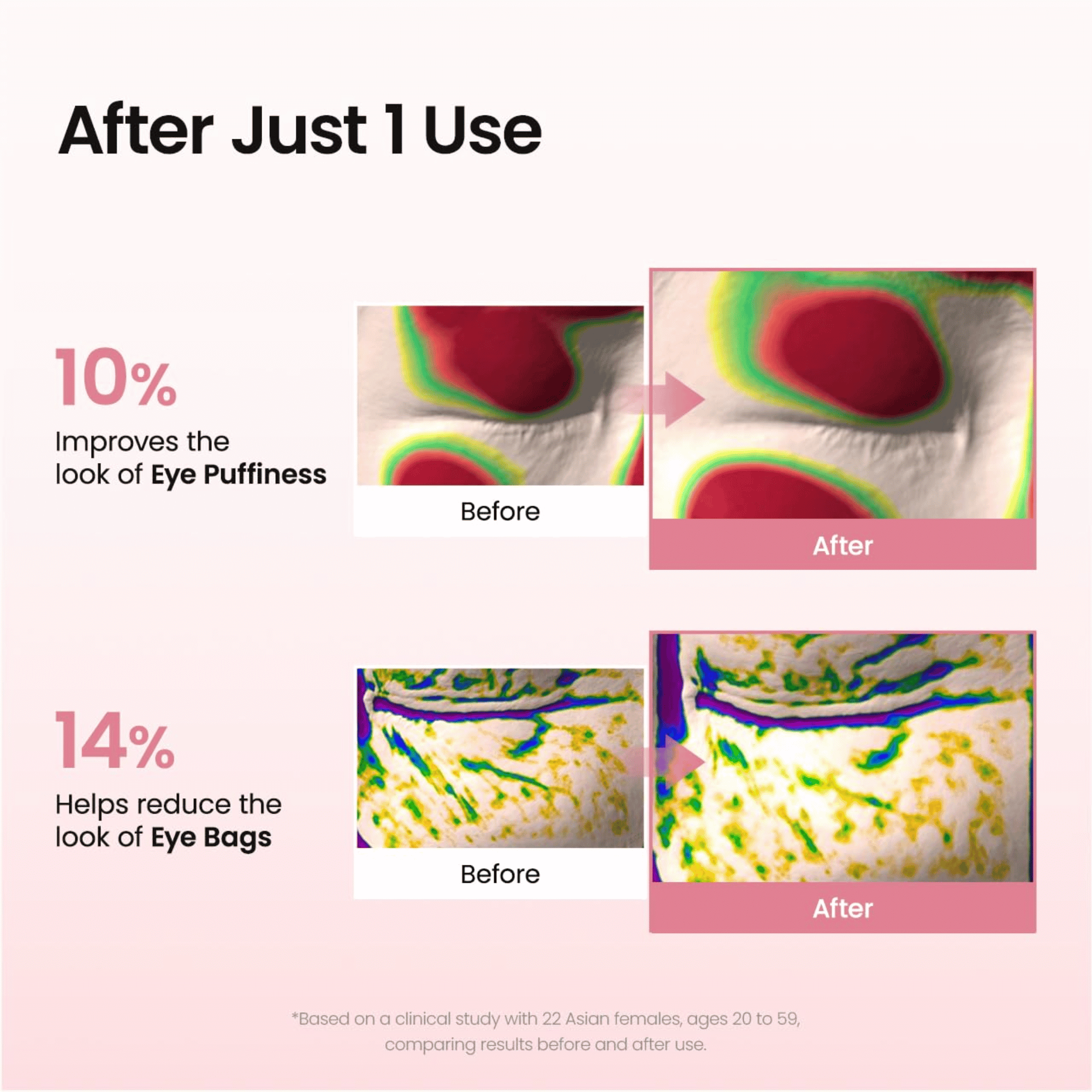 Biodance Collagen Peptide Eye Patches 30 Stk - cosmadic