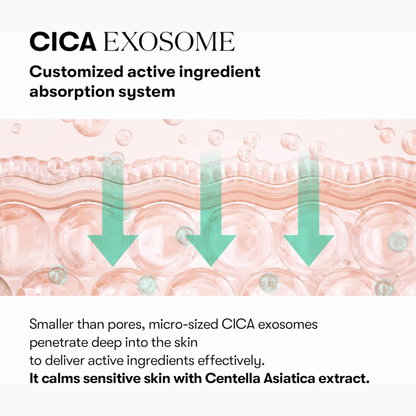 VT Cosmetics PDRN Cica Exosome R5 Firming Ampoule 30ml