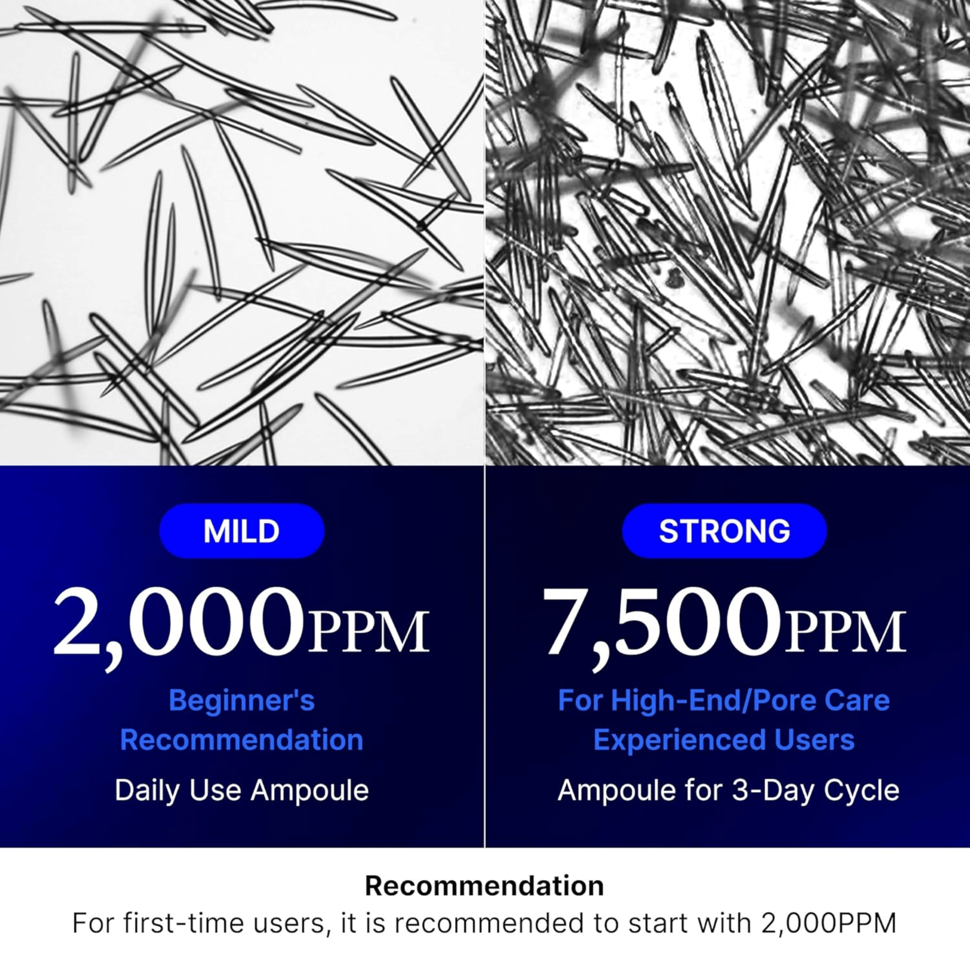 Medicube One Day Exosome Shot Pore Ampoule 2000 - cosmadic