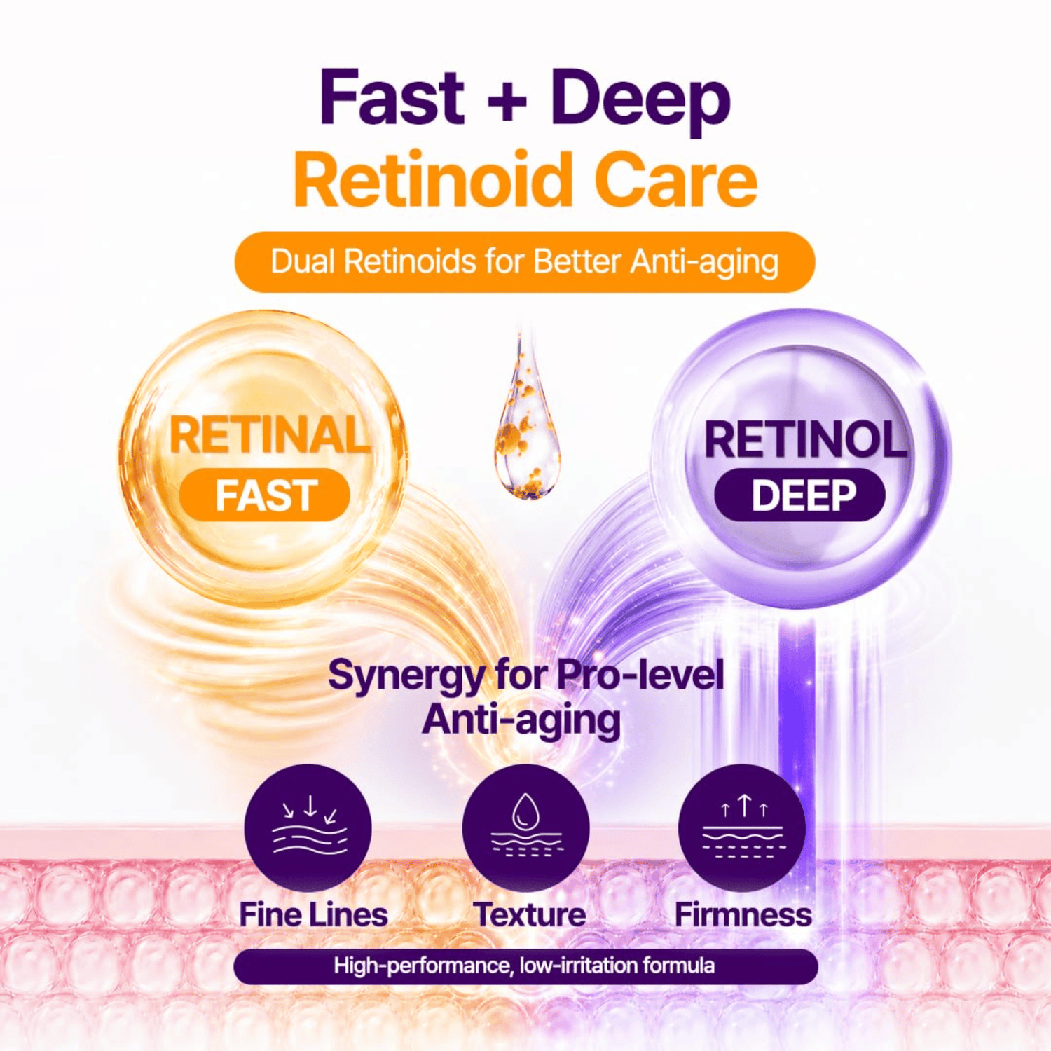 Purito Seoul Retinol Retinal 2000 NAD+ Serum 30ml - cosmadic