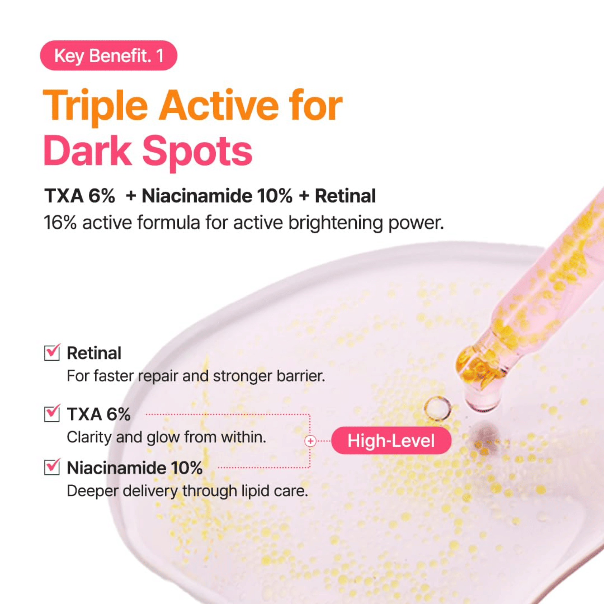 Purito Seoul TXA 6 Niacinamide 10 Retinal Serum 30ml - cosmadic