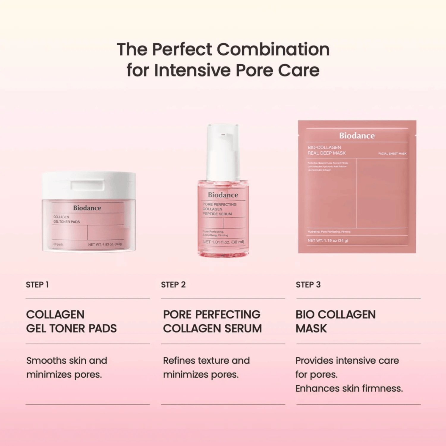 Biodance Collagen &amp; Pore Set