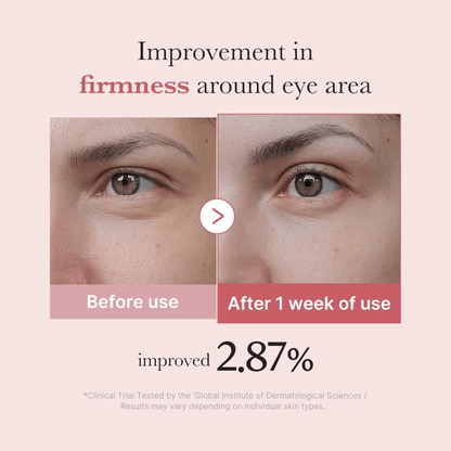 Medicube PDRN Pink Peptide Eye Cream 30ml - cosmadic