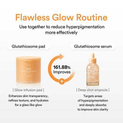 Abib Glutathiosome Dark Spot Pad (60 Pads) - cosmadic