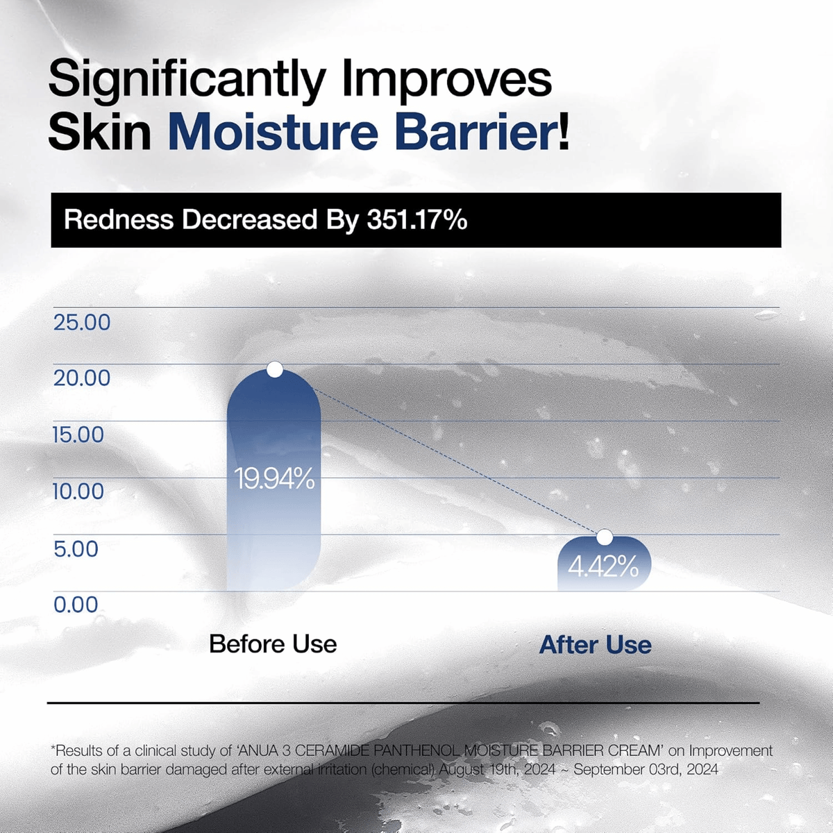 Anua 3 Ceramide Panthenol Moisture Barrier Cream 100ml - cosmadic